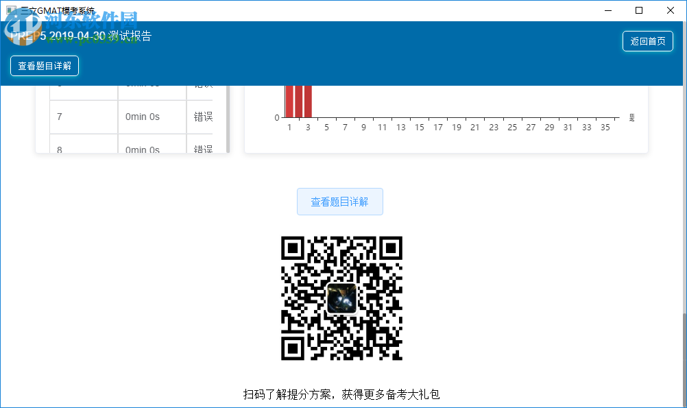 三立Gmat?？枷到y(tǒng) 1.0 免費版