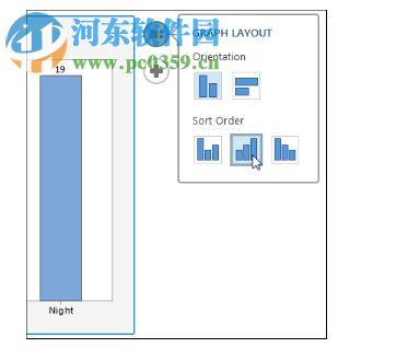 Minitab Express(數據統分析軟件) 1.5.2 免費版