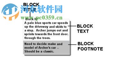 Writers Blocks(寫作軟件) 5.0.0.85 免費(fèi)版