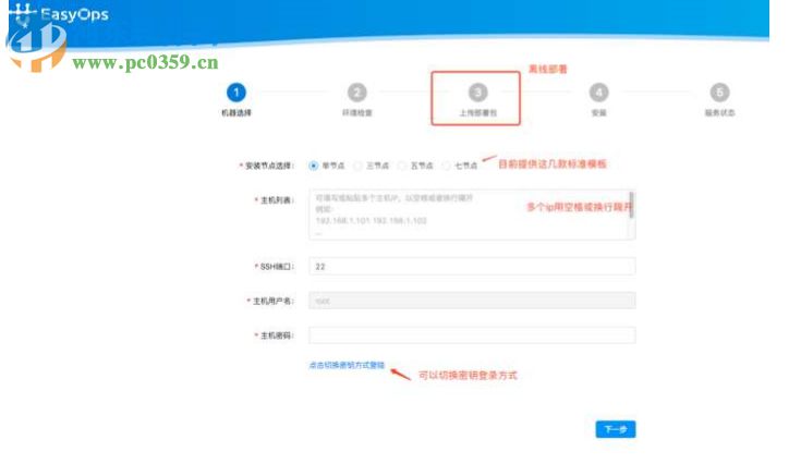 EasyCMDB管理平臺(tái) 1.0 官方版