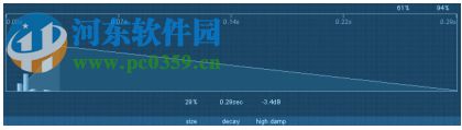 MAGIX Variverb II(混合效果器) 2.6.0 官方版