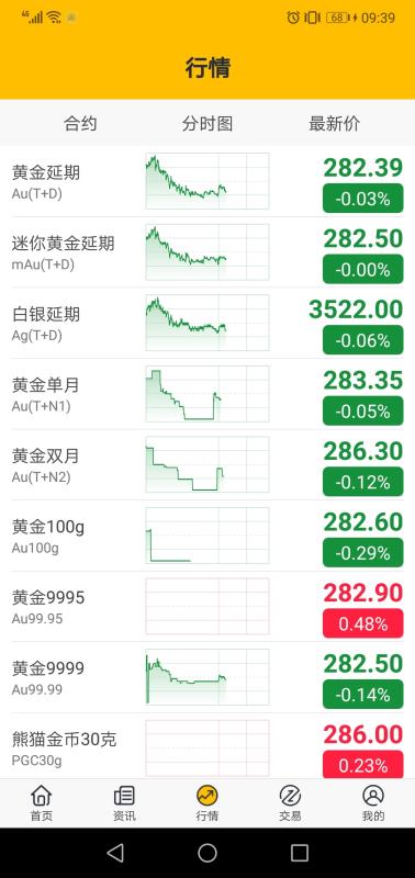 獅王黃金(1)