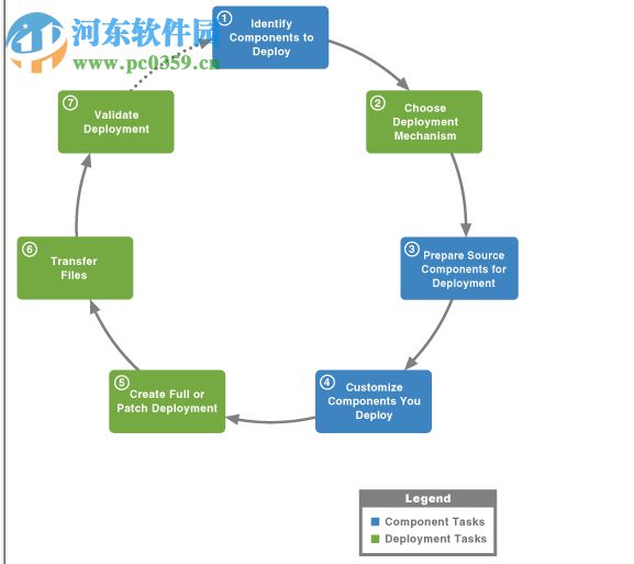 NI TestStand下載(測(cè)試管理軟件) 19.0 破解版