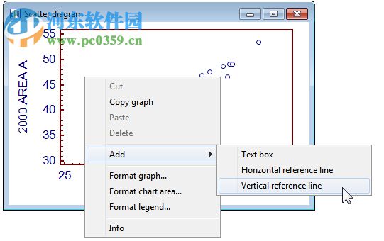 medcalc 19下載(醫(yī)學統(tǒng)計軟件) 19.0.4 中文破解版