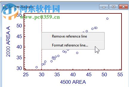 medcalc 19下載(醫(yī)學統(tǒng)計軟件) 19.0.4 中文破解版