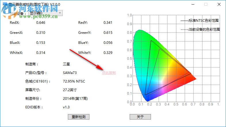 顯示器色域檢測圖拉丁版 2.0.0 免費版