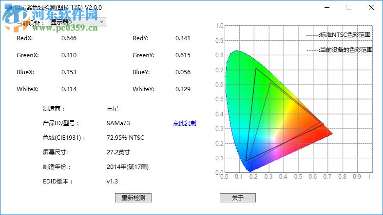 顯示器色域檢測圖拉丁版 2.0.0 免費版