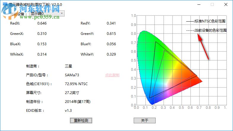 顯示器色域檢測圖拉丁版 2.0.0 免費版