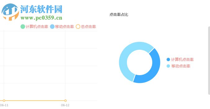 小鹿搜狗助手