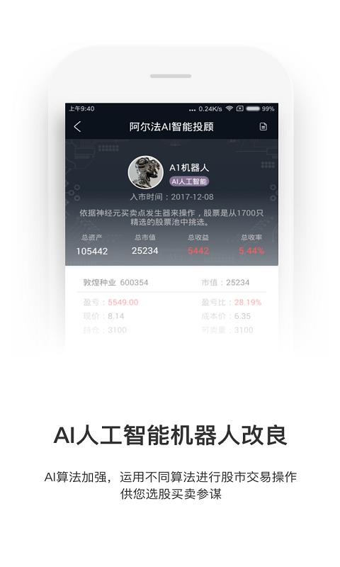 玩股成金(3)