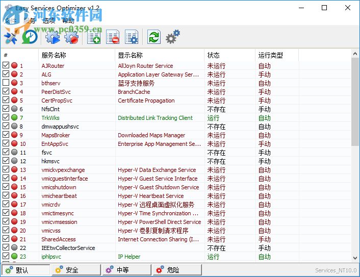 Easy Services Optimizer(系統(tǒng)服務(wù)優(yōu)化工具) 1.2 免費版