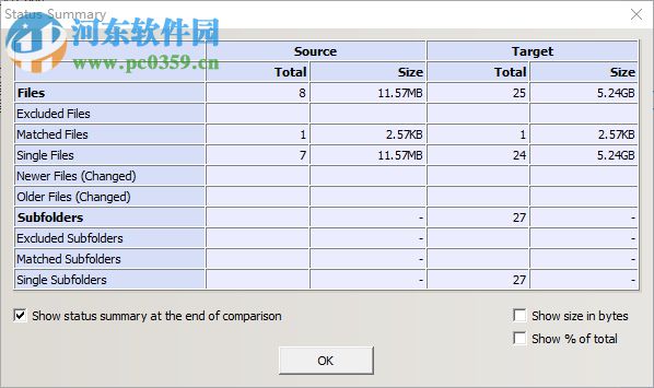 ViceVersa Pro(同步備份軟件) 3.0 官方版