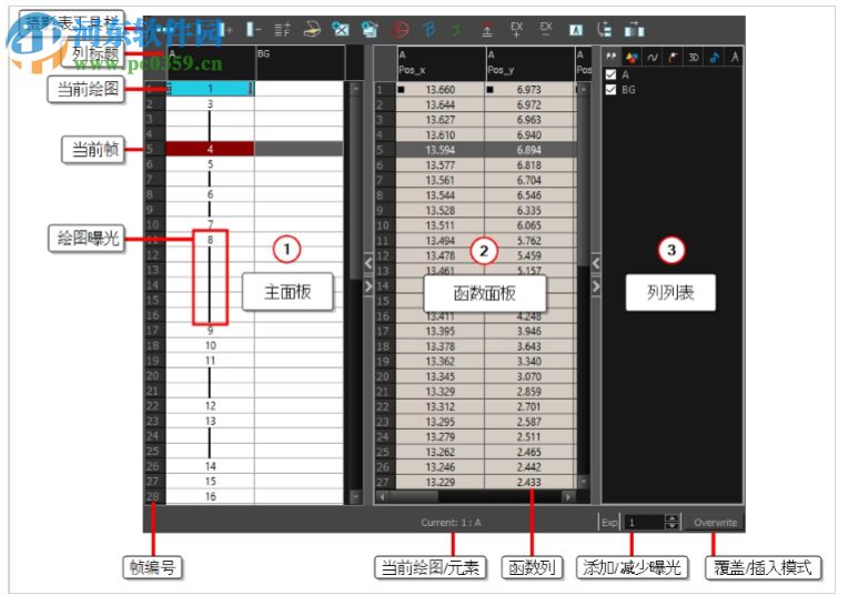 Toon Boom Harmony Premium(動畫制作工具) 17.0.0.14765 中文破解版