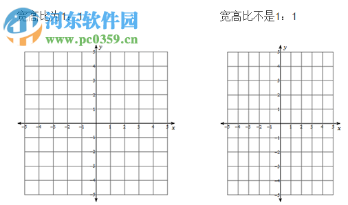 Infinite Algebra 1(代數(shù)測(cè)驗(yàn)生成評(píng)估軟件) 2.52 免費(fèi)版