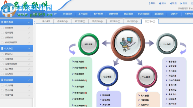 名易MyPM項目管理平臺