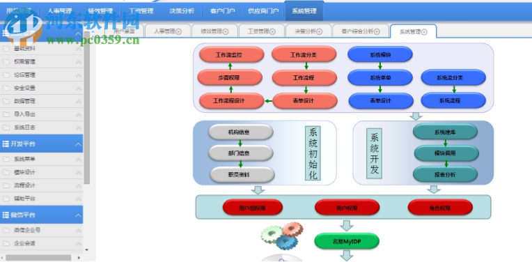 名易MyPM項目管理平臺