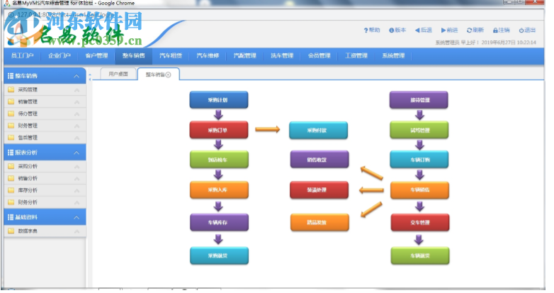 名易MyVMS汽車綜合管理系統(tǒng)