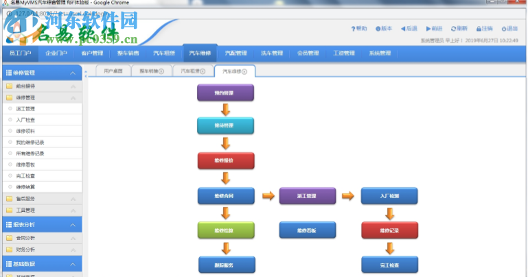 名易MyVMS汽車綜合管理系統(tǒng)