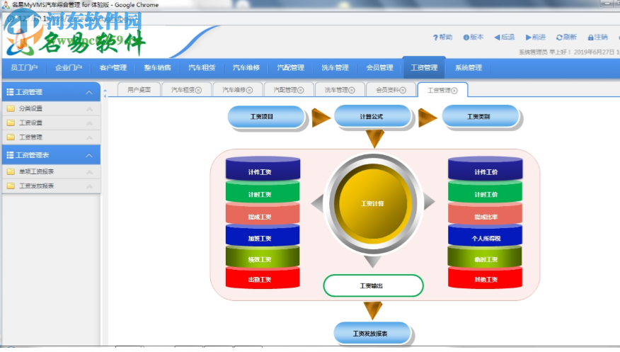 名易MyVMS汽車綜合管理系統(tǒng)