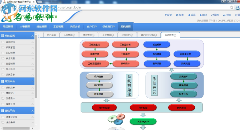 名易MyVMS汽車綜合管理系統(tǒng)