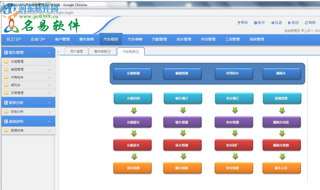 名易MyVMS汽車綜合管理系統(tǒng)