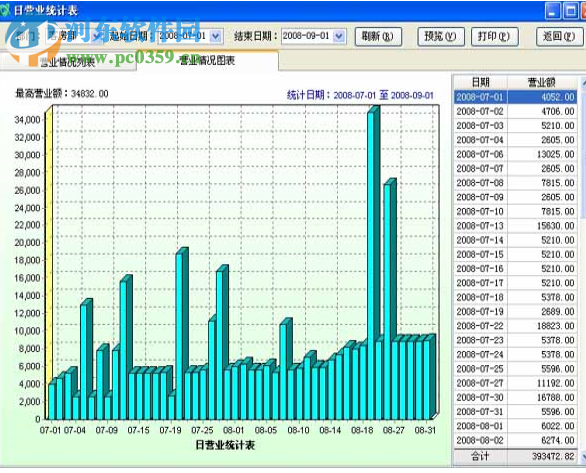 沁心客房管理系統(tǒng) 19.02 官方版