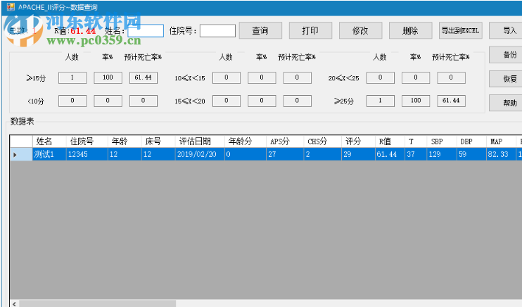 ICU質(zhì)控軟件 1.2 官方版