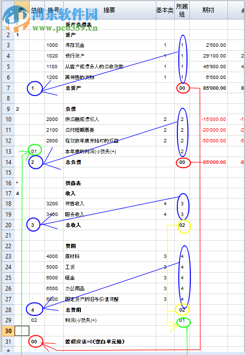 Banana會計 9.0.4 官方版