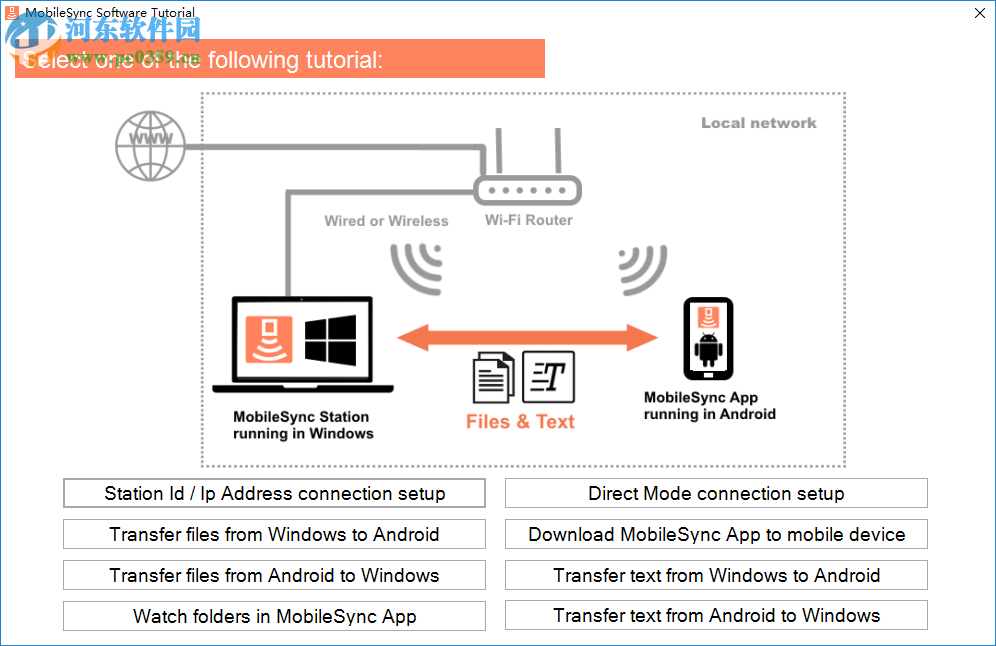 MobileSync Station(手機(jī)電腦文件傳輸軟件) 1.6.5.2 官方版