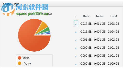 數(shù)據(jù)庫(kù)ER圖繪制工具(DbSchema) 8.1.8 官方版