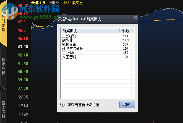 長(zhǎng)城國(guó)瑞極速通 6.0.204.0 官方版