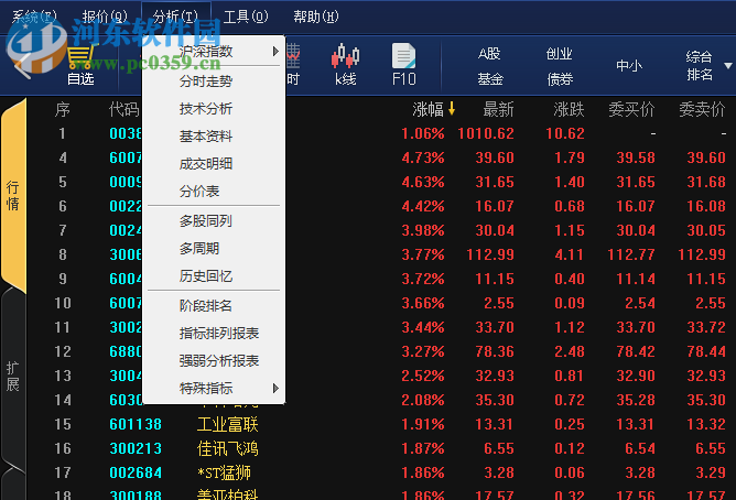 長(zhǎng)城國(guó)瑞極速通 6.0.204.0 官方版