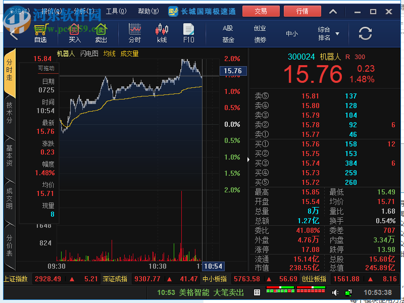 長(zhǎng)城國(guó)瑞極速通 6.0.204.0 官方版