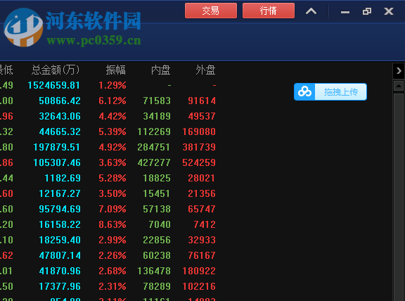 長(zhǎng)城國(guó)瑞極速通 6.0.204.0 官方版