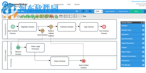 ProcessMaker(商業(yè)流程管理軟件) 3.0.17 官方版