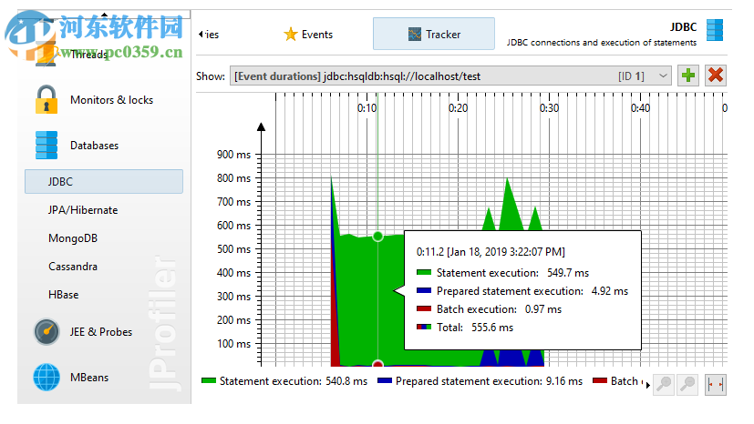 EJ Technologies JProfiler(Java剖析工具) 11.0.2.11072 免費版