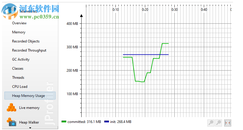 EJ Technologies JProfiler(Java剖析工具) 11.0.2.11072 免費版