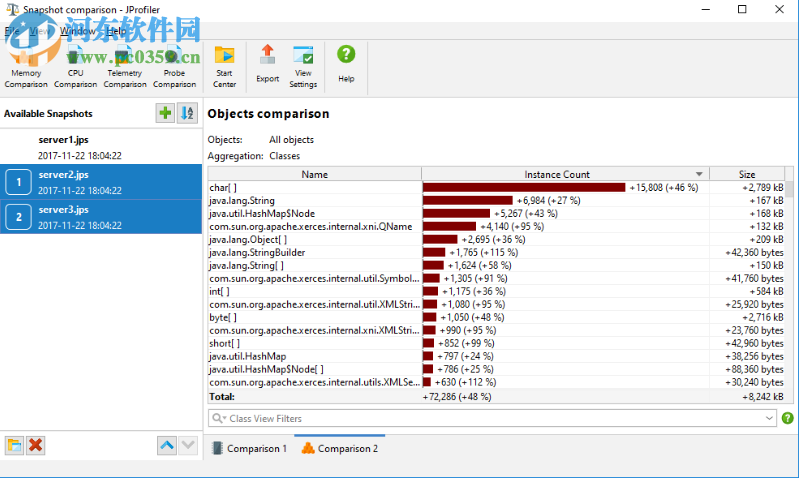 EJ Technologies JProfiler(Java剖析工具) 11.0.2.11072 免費版