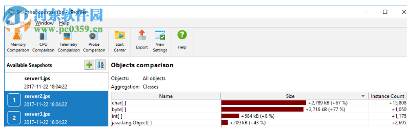 EJ Technologies JProfiler(Java剖析工具) 11.0.2.11072 免費版