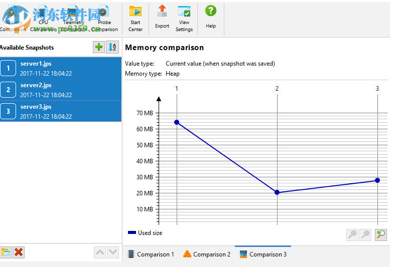 EJ Technologies JProfiler(Java剖析工具) 11.0.2.11072 免費版