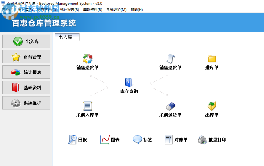 百惠倉庫管理系統(tǒng)