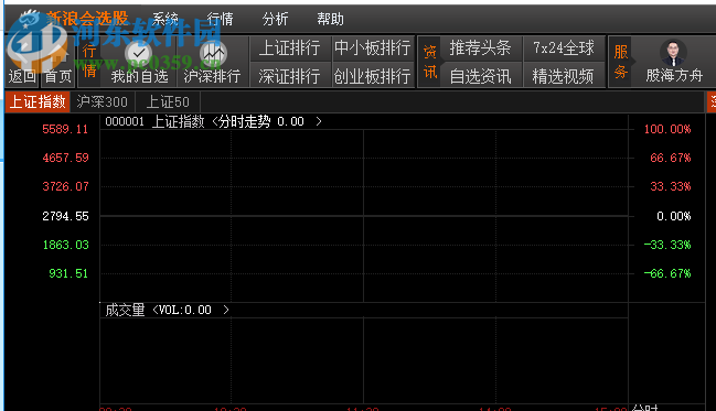 新浪會(huì)選股