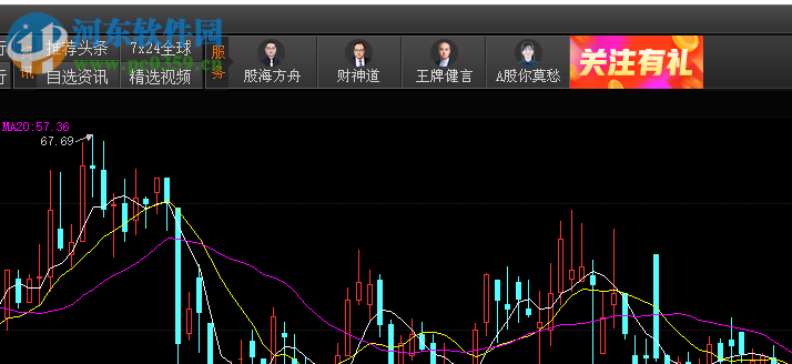 新浪會(huì)選股