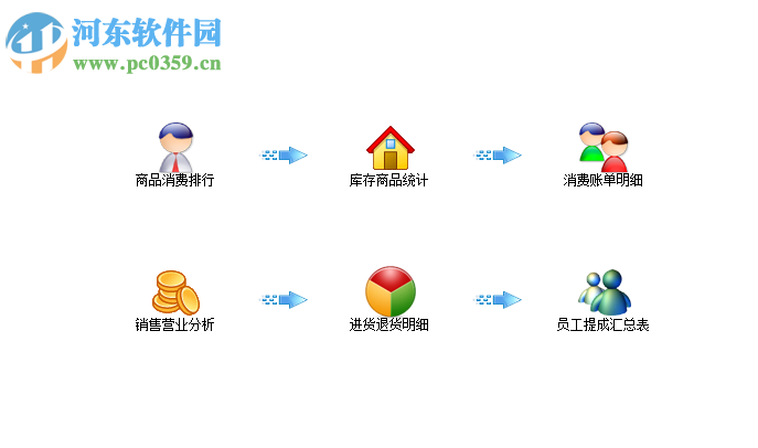 智能瑜伽會館管理系統(tǒng) 37.93 官方版