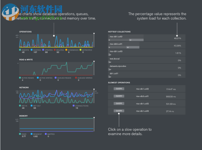 MongoDB Compass(數(shù)據(jù)庫管理軟件) 1.18.0 官方版