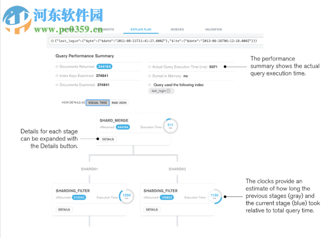 MongoDB Compass(數(shù)據(jù)庫管理軟件) 1.18.0 官方版