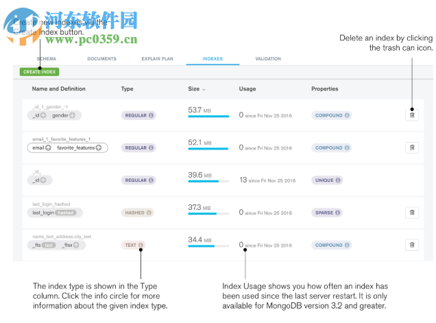 MongoDB Compass(數(shù)據(jù)庫管理軟件) 1.18.0 官方版