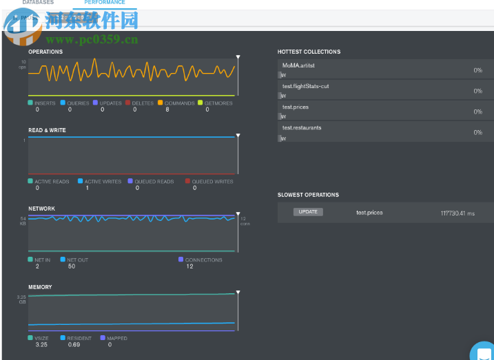 MongoDB Compass(數(shù)據(jù)庫管理軟件) 1.18.0 官方版