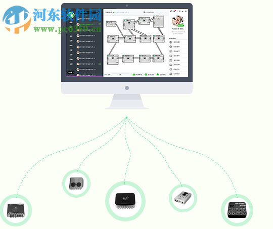 外置伴侶