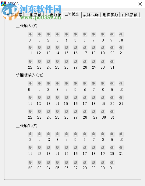 SESCS(新時(shí)達(dá)電梯主板調(diào)試軟件) 1.0 綠色版